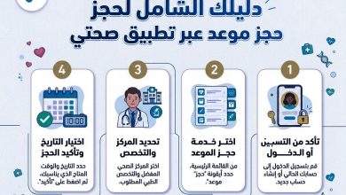 خطوات حجز موعد صحتي السعودية