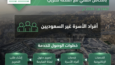إصدار تصريح دخول مكة للأفراد