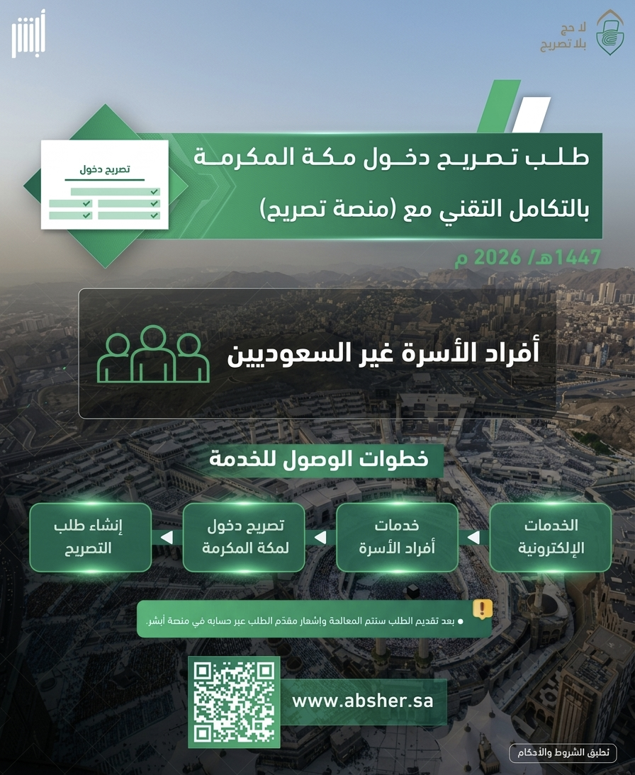 إصدار تصريح دخول مكة للأفراد