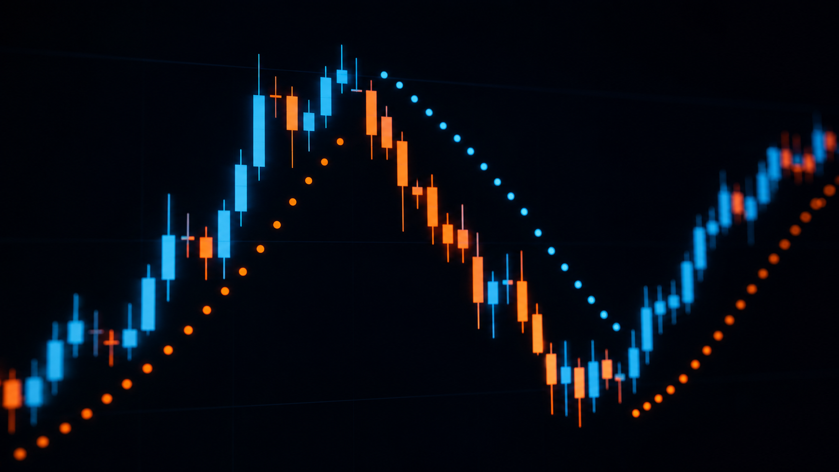 شرح مؤشر Parabolic SAR للتداول
