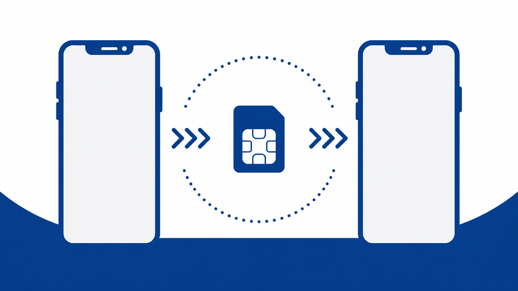 طريقة نقل eSIM إلى هاتف جديد (آيفون وأندرويد) دون فقدان الاتصال